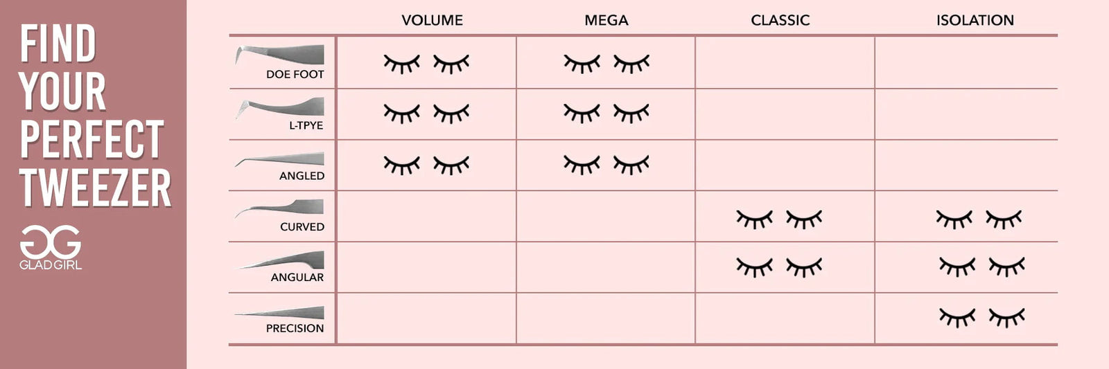 Buy Eyelash Extension Tweezers