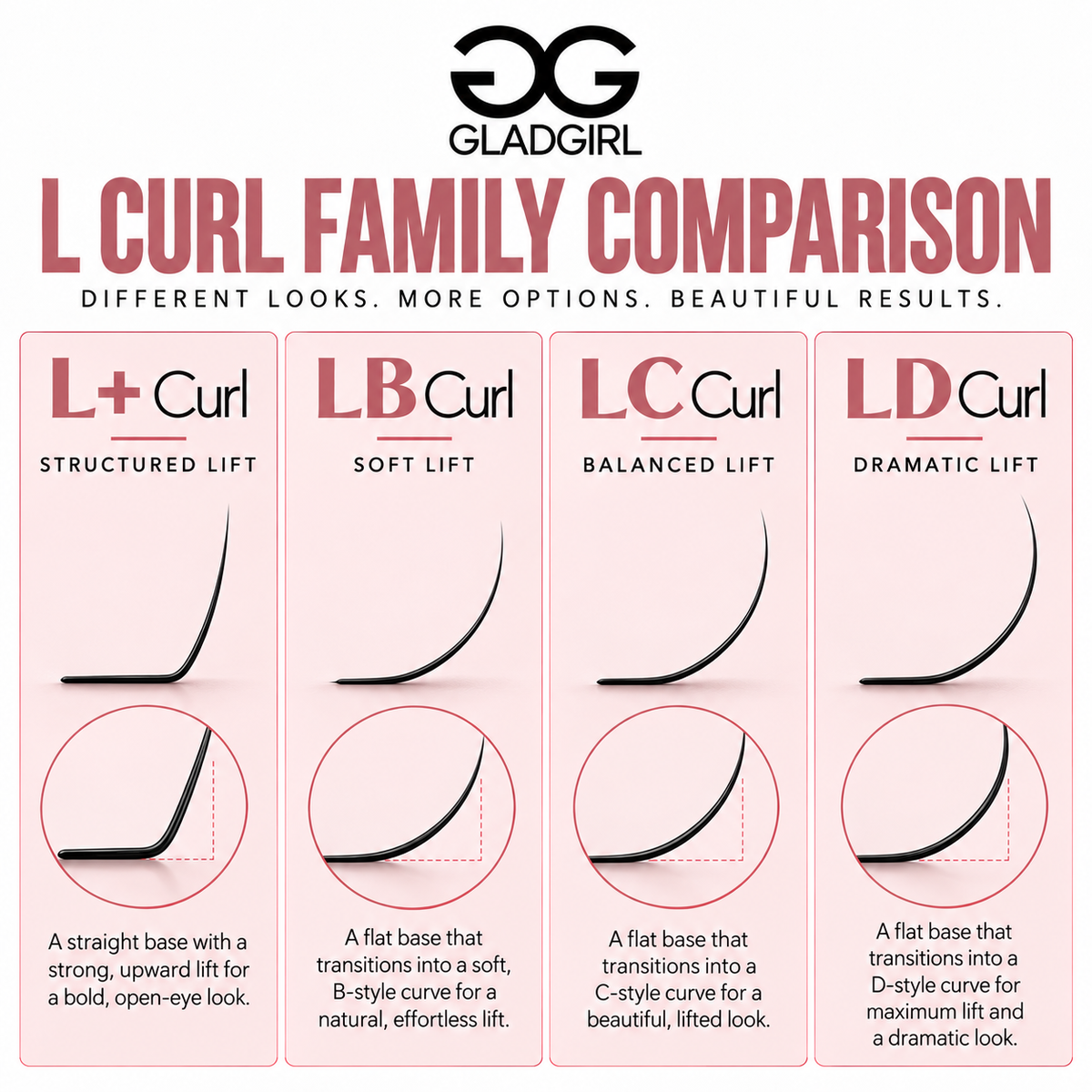 L Plus Curl Lashes
