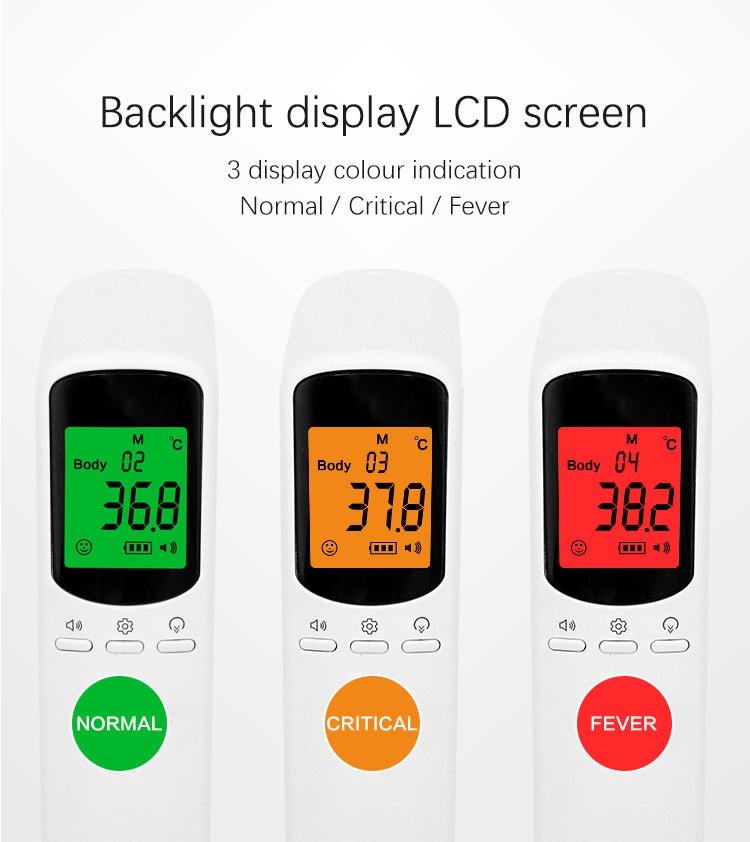 Infrared Thermometer Non-Contact Digital Laser Temperature Gun Color Display -58