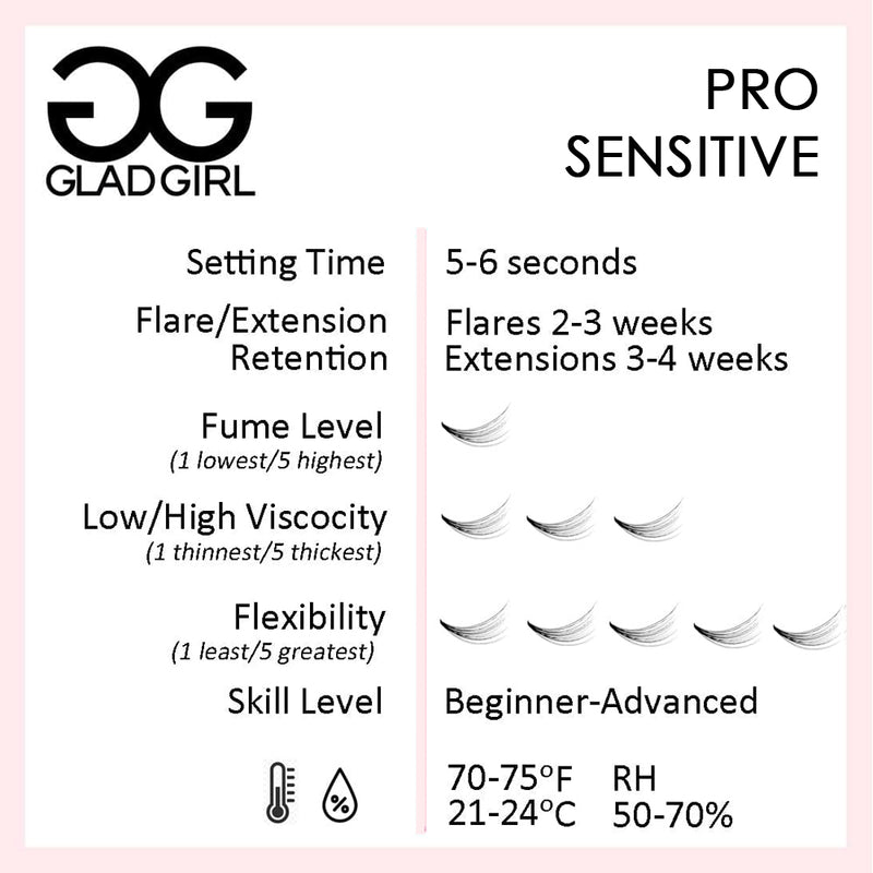 5 Star Series - 5 Star Pro Sensitive Eyelash Extension Glue