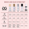 GladGirl Eyelash Extension Glue Comparison Chart