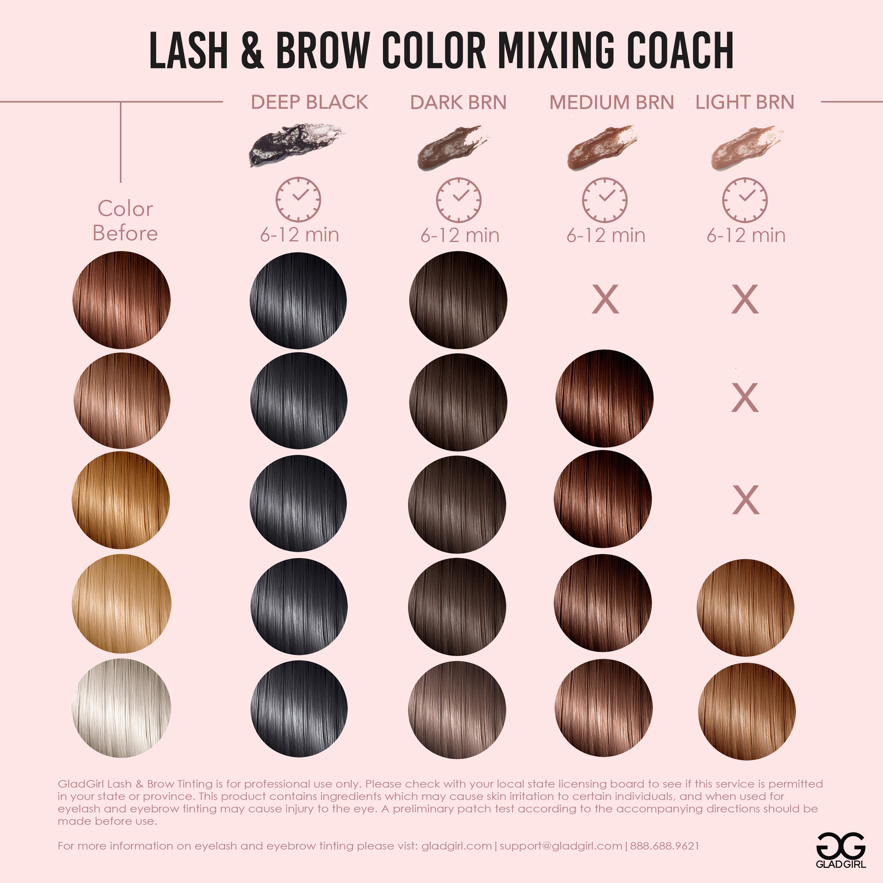 Richesse hair color chart, instructions, ingredients