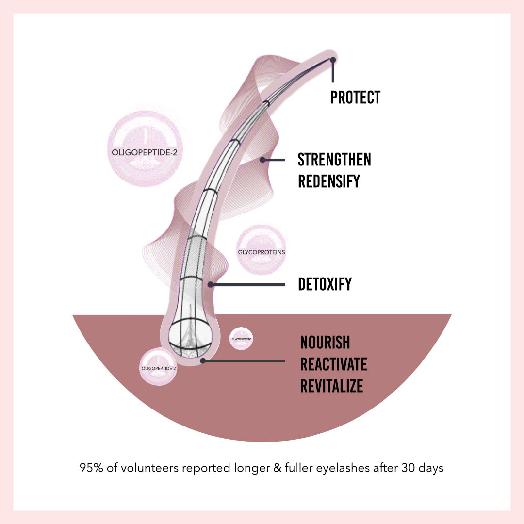 Product image: 4